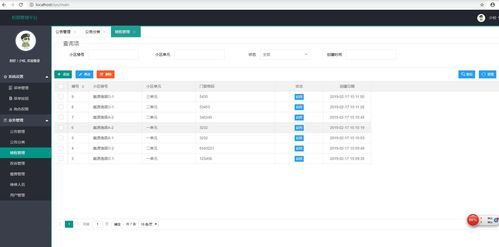 構(gòu)建現(xiàn)代化小區(qū)物業(yè)服務(wù)管理系統(tǒng) 后臺(tái)、前臺(tái)與運(yùn)維一體化方案