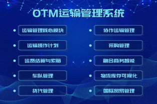 智能時(shí)代，OTM系統(tǒng)如何推動(dòng)全一快遞綜合物流服務(wù)高質(zhì)量發(fā)展
